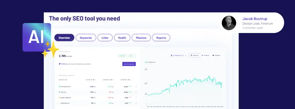 morningscore seo platform 