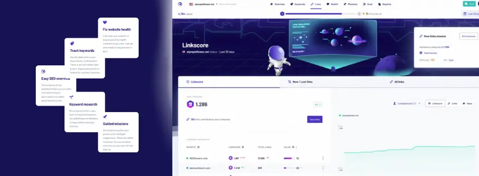 morningscore seo platform 