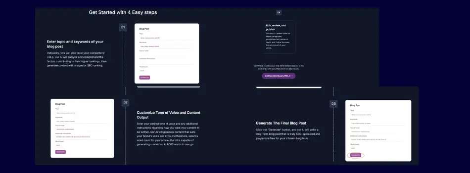 www.junia.ai